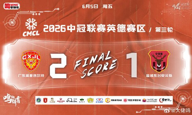 3战9球,广东晨星创尔特全胜出线,晋级赛才是真正考验