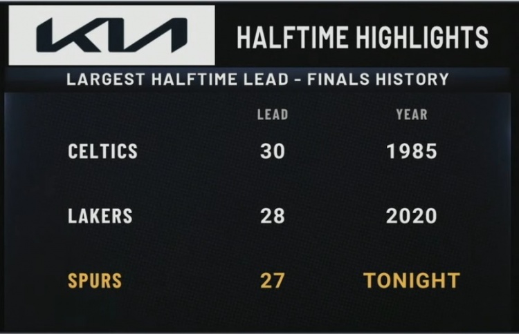 nba马刺对尼克斯直播