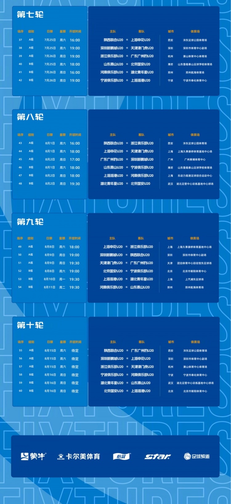 中青赛U20第二阶段赛程出炉 上海申花6月14日客战浙江 中青赛U20第二阶段赛程出炉 上海申花6月14日客战浙江