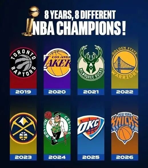 八季八冠,无卫冕时代引ESPN记者质疑:冠军像参与奖 八季八冠,无卫冕时代引ESPN记者质疑:冠军像参与奖