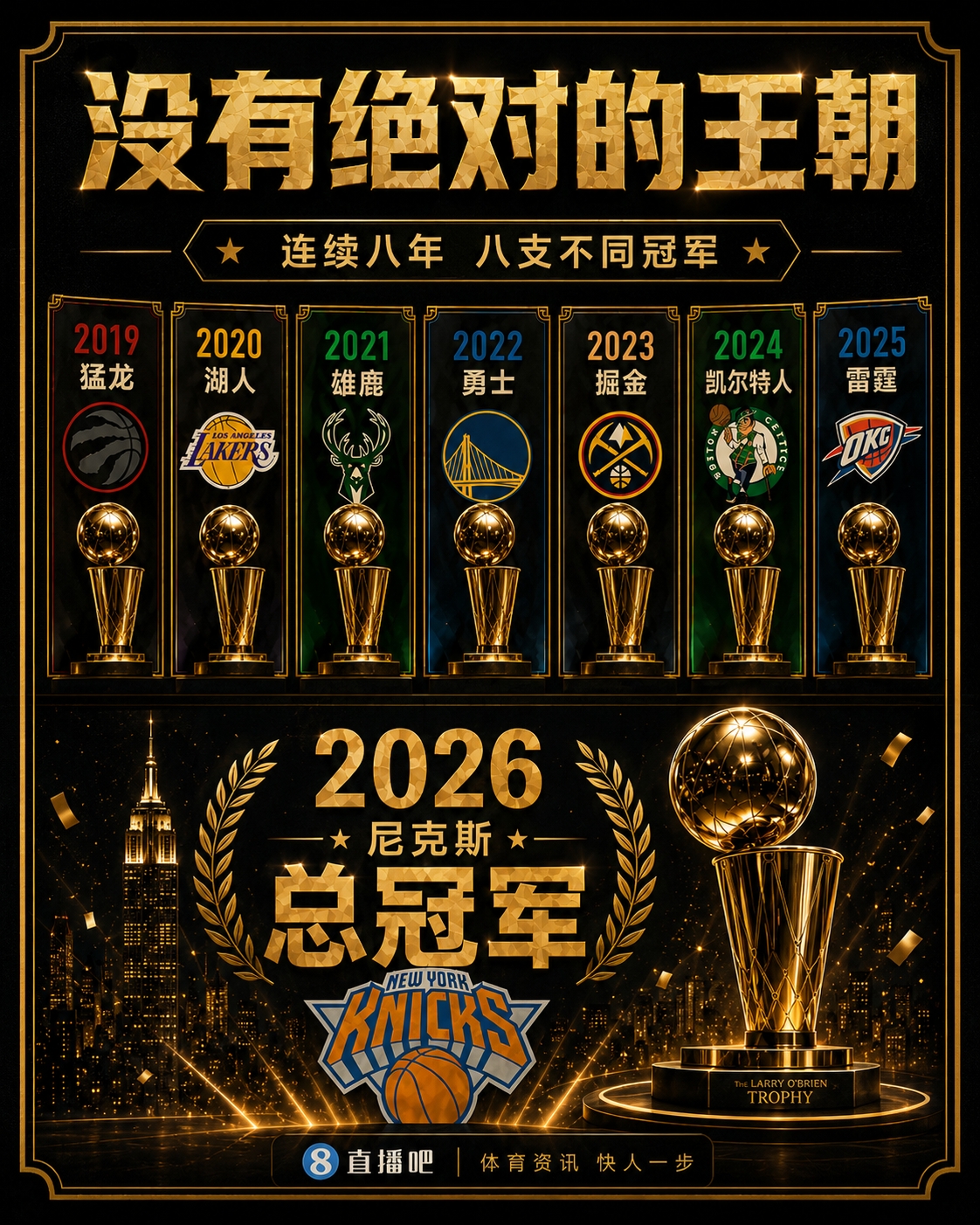 八季八冠,无卫冕时代引ESPN记者质疑:冠军像参与奖 八季八冠,无卫冕时代引ESPN记者质疑:冠军像参与奖