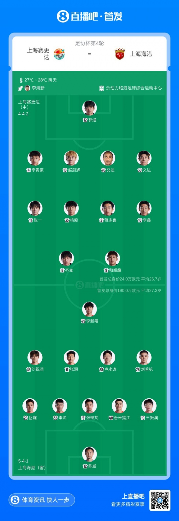 足协杯第四轮：海港全华班客战赛更达，陈威、刘若钒先发