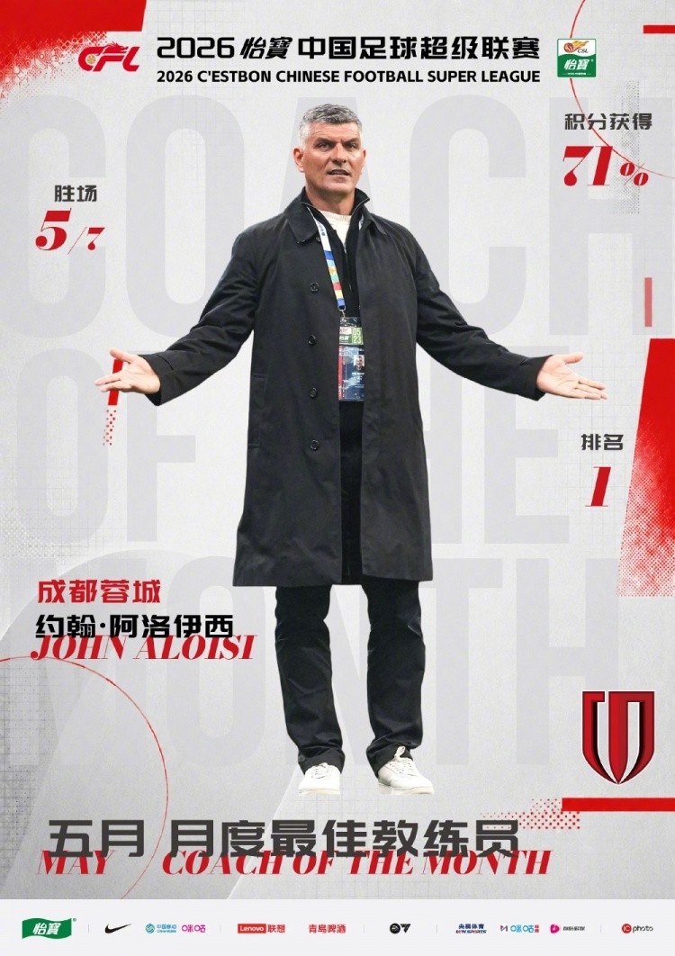 约翰·阿洛伊西连续3次当选赛季月度最佳教练 约翰·阿洛伊西连续3次当选赛季月度最佳教练