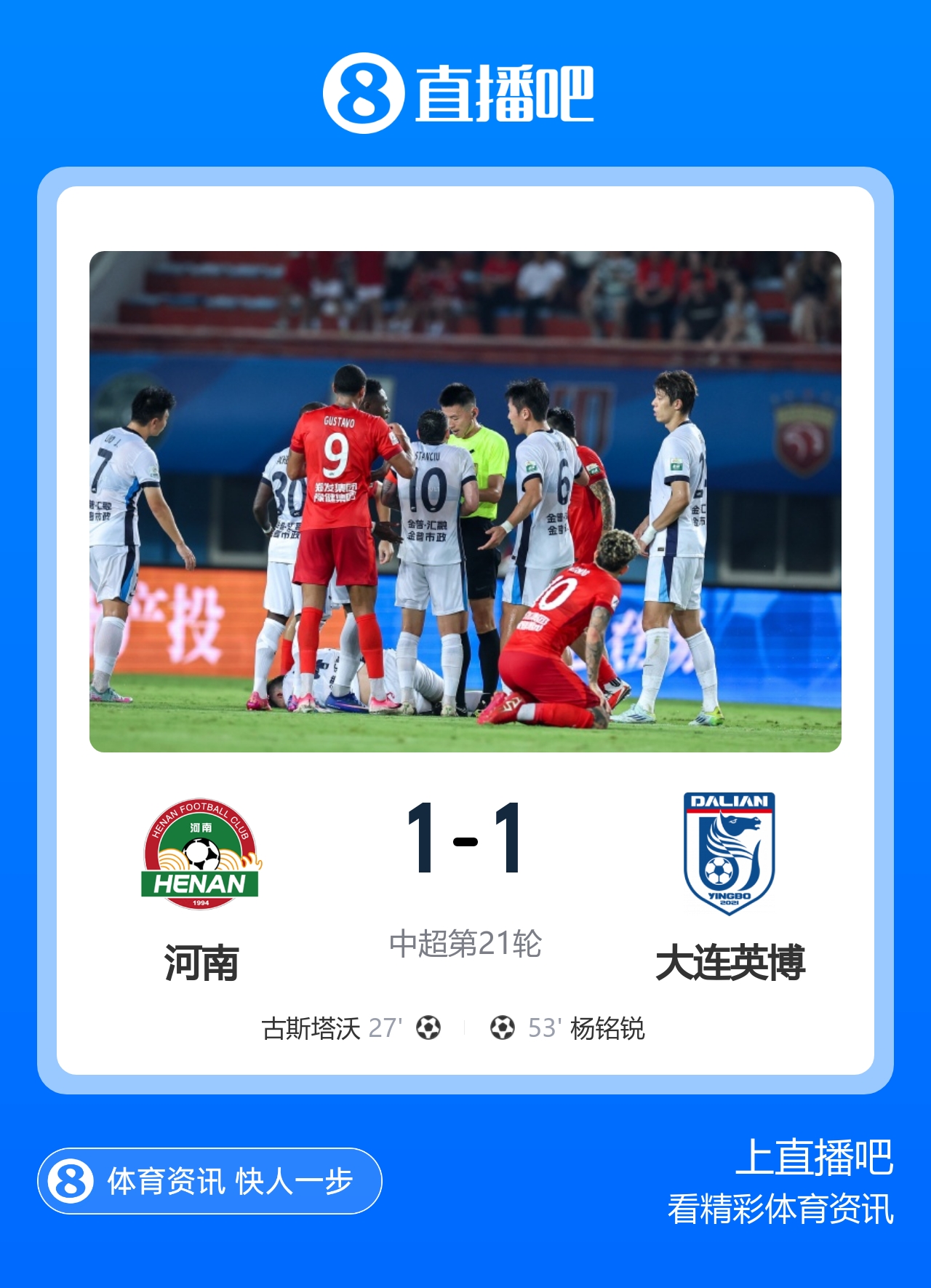 中超-古斯塔沃头球吊射杨铭锐替补扳平 大连英博客场1-1河南升第三