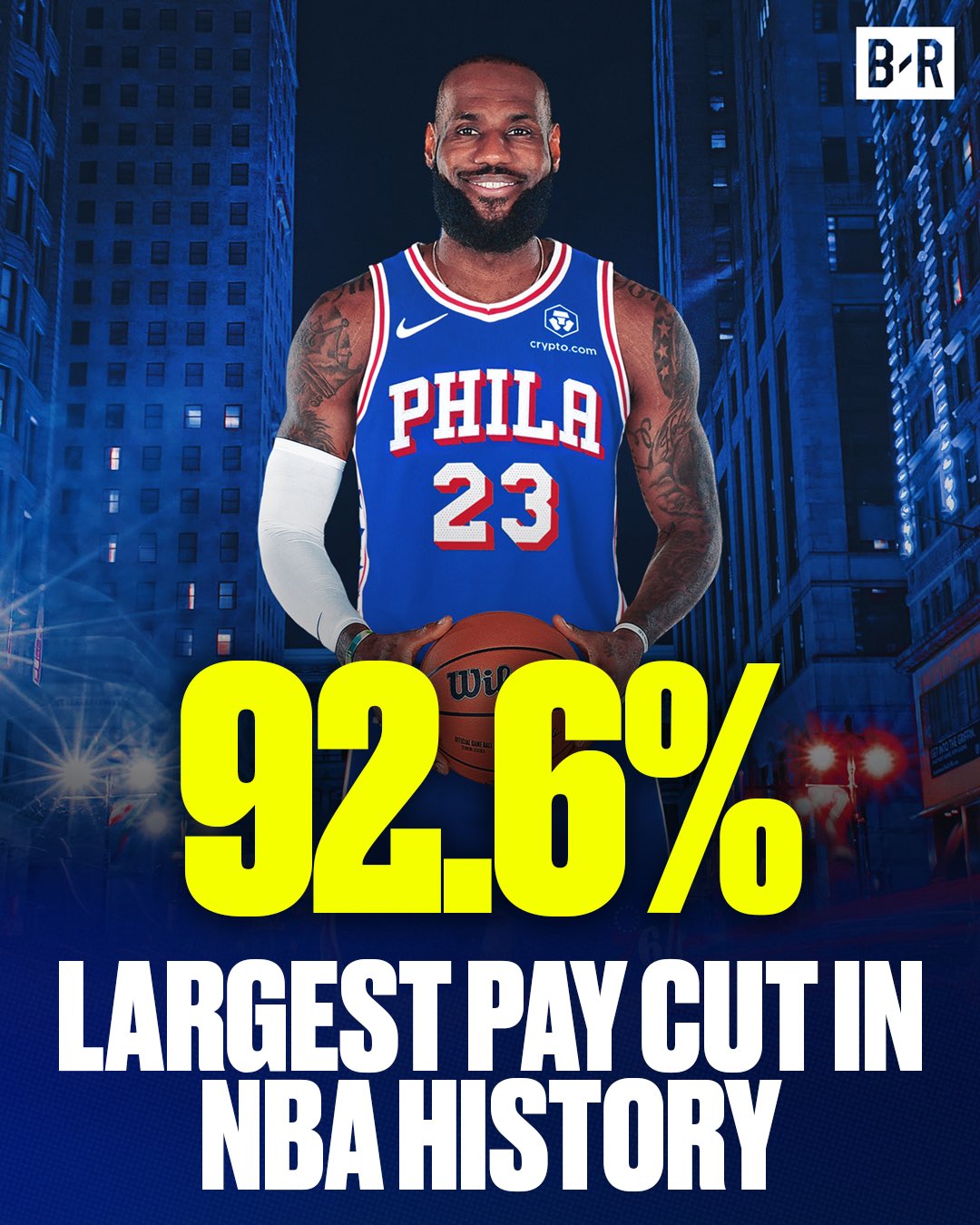 詹姆斯降薪4875万加盟76人 降薪比例92.6%创NBA历史 詹姆斯降薪4875万加盟76人 降薪比例92.6%创NBA历史
