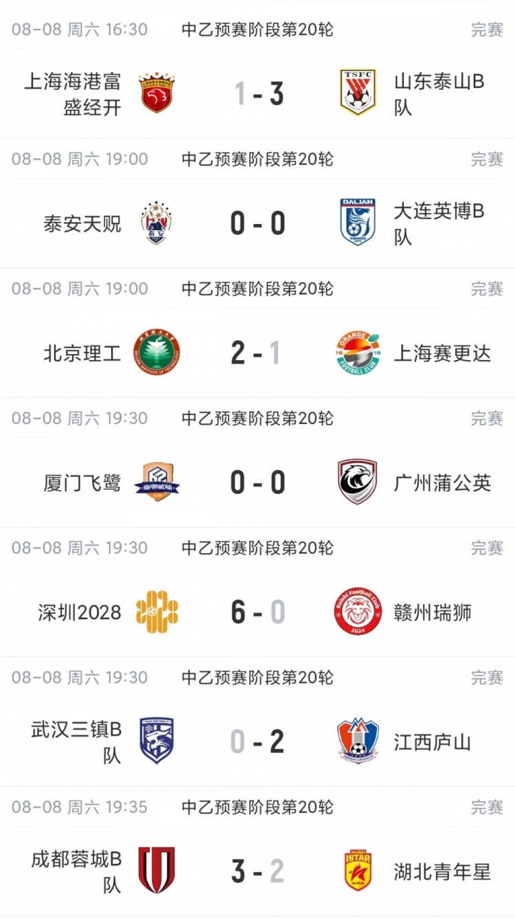 米特雷竞技VS贝尔格拉诺防卫者直播在线观看