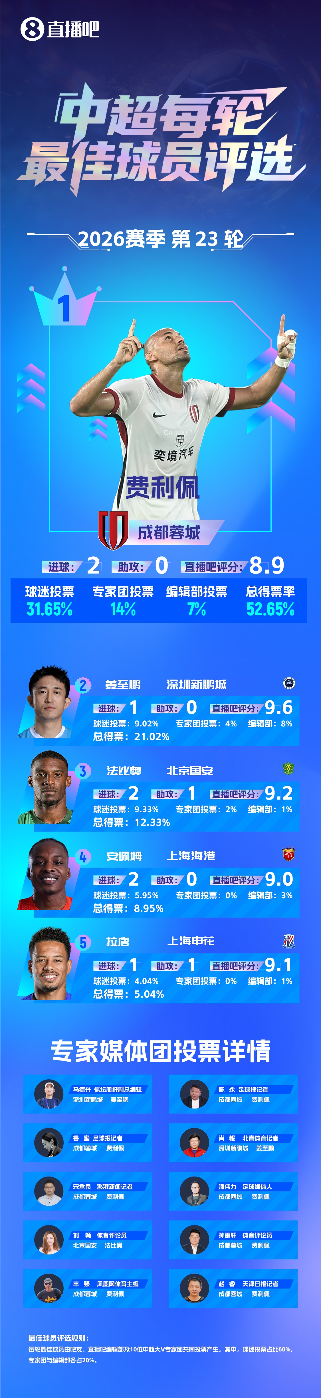 里斯本竞技VS吉马良斯高清直播