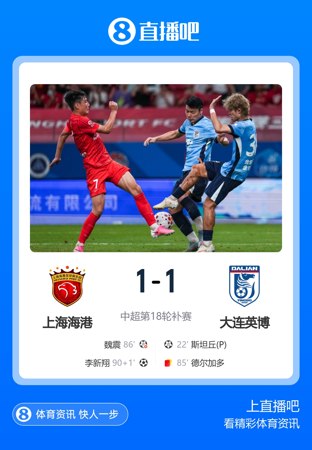 李新翔补时头球绝平 海港1-1英博 魏震失点 李新翔补时头球绝平 海港1-1英博 魏震失点