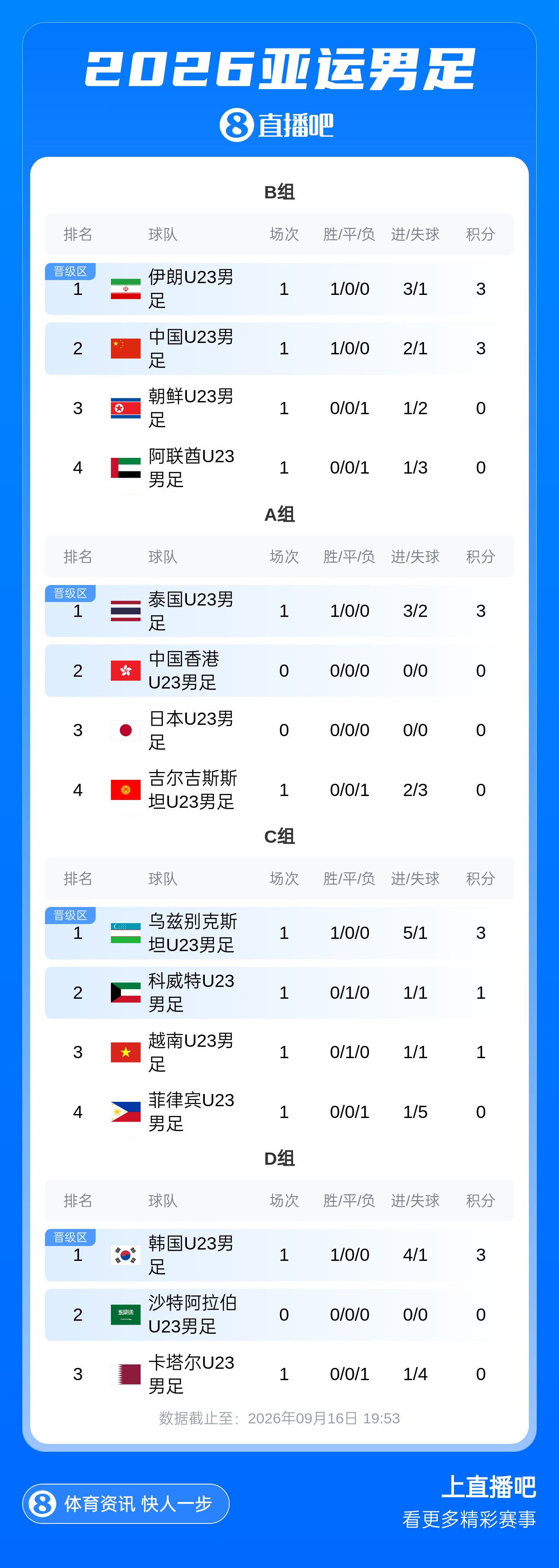 总决赛马刺对阵尼克斯视频