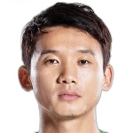 Chi Zhongguo